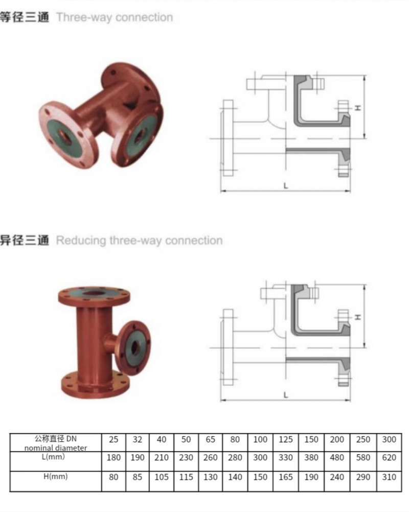 鋼襯玻璃三通